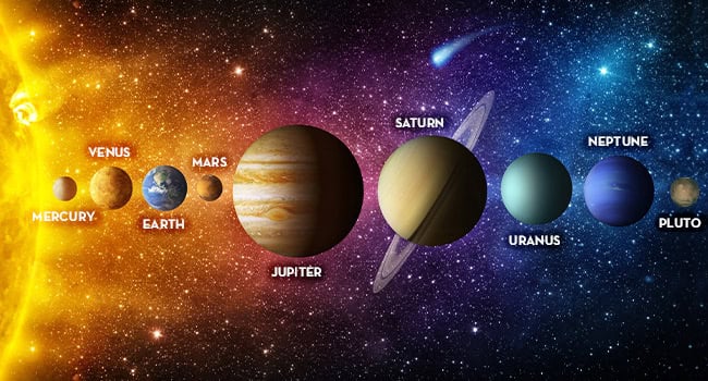 Visible Planets – When and Where to View